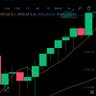CubicFxToken1's profile picture
