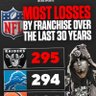 Profilbild von NYRaiders-Yankees