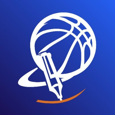 iCoachBasketball's profile picture