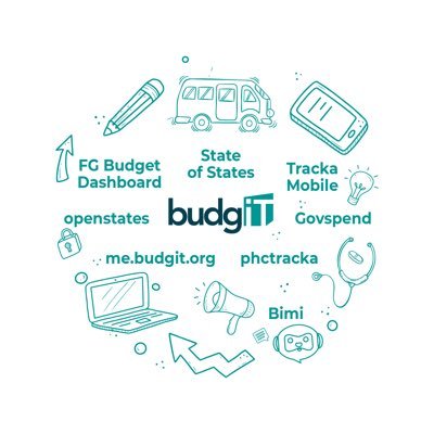 BudgITng's profile picture