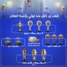 ابوفراس's profile picture