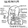 Profilbild von 殖蛆=丧家犬
