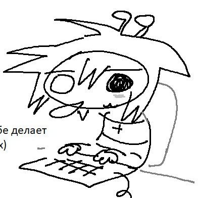 chervyaa's profile picture