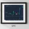 Profilbild von graphed