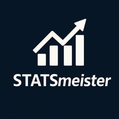 statsmeisterVLR's profile picture