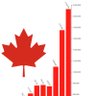 immstatsca 🇨🇦 的头像