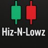 Profilbild von Hiz-N-Lowz