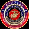 The Independent Major's profile picture