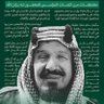 ابو علي 123 profil fotoğrafı