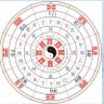 中国风水传人 的头像