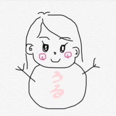 URR⚯˶'s profile picture