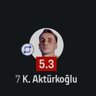 Фото профиля kerem top kaybı
