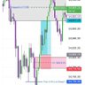 Фото профиля Slye_Trades⚡