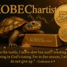 Фото профиля KOBEChar✞s🛐🩺