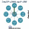 Profilbild von Piacenza sopra tutti سبحان الله وبحمده