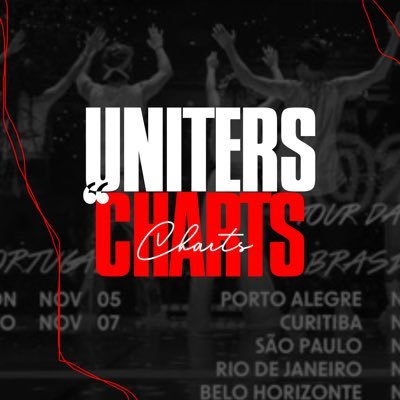 Uniters Charts's profile picture