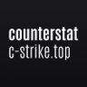 c-strike.top's profile picture