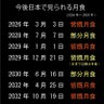 ひびきⅠ🦂 的头像