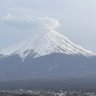 Фото профиля ABKA101