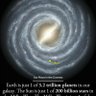 Aliens For Earth 的头像