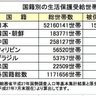 🌇チャールズ・デ・ダーホンSenior 的头像