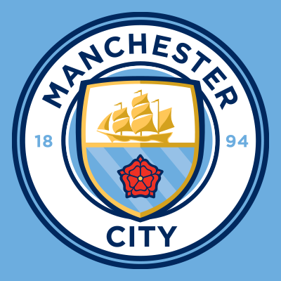 Manchester City Women's profile picture
