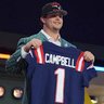 WILL CAMPBELL SZN 的头像
