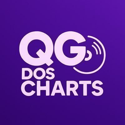 qgdoscharts's profile picture