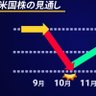 Profilbild von すべてムニキス