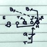 Art of Ball (Football)'s profile picture