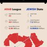 I stand with Israel profil fotoğrafı