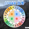 Wugao 的头像