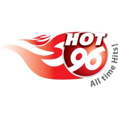 Hot_96Kenya's profile picture