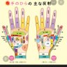 ようけん 的头像