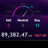 SUPERTREND 的头像