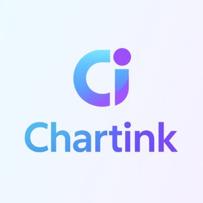 Chartink.com's profile picture