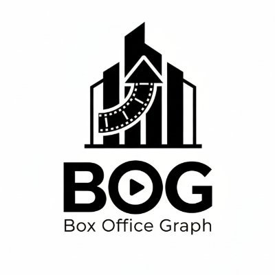 Box Office Graph's profile picture