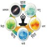 Profilbild von पंचतत्व