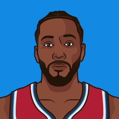 LAClippersMuse's profile picture