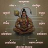 Krishna Vishwkarma (मोदी परिवार) profil fotoğrafı