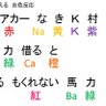 おすし🎣🐥🐝🌻🍏 的头像
