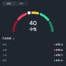 币圈100种归零方法 的头像