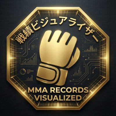 戦績ビジュアライザー's profile picture
