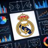 Profilbild von Real Madrid Analytics