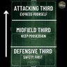 Sports Coach profil fotoğrafı