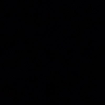 DjDugar's profile picture