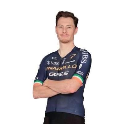 Sam Bennett's profile picture