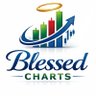 Profilbild von BlessedCharts