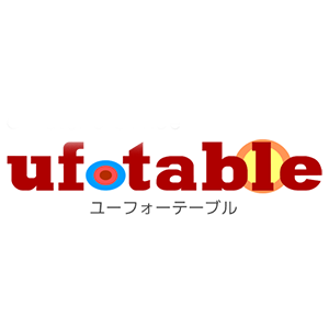 ufotable's profile picture