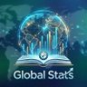 Profilbild von Global Pulse